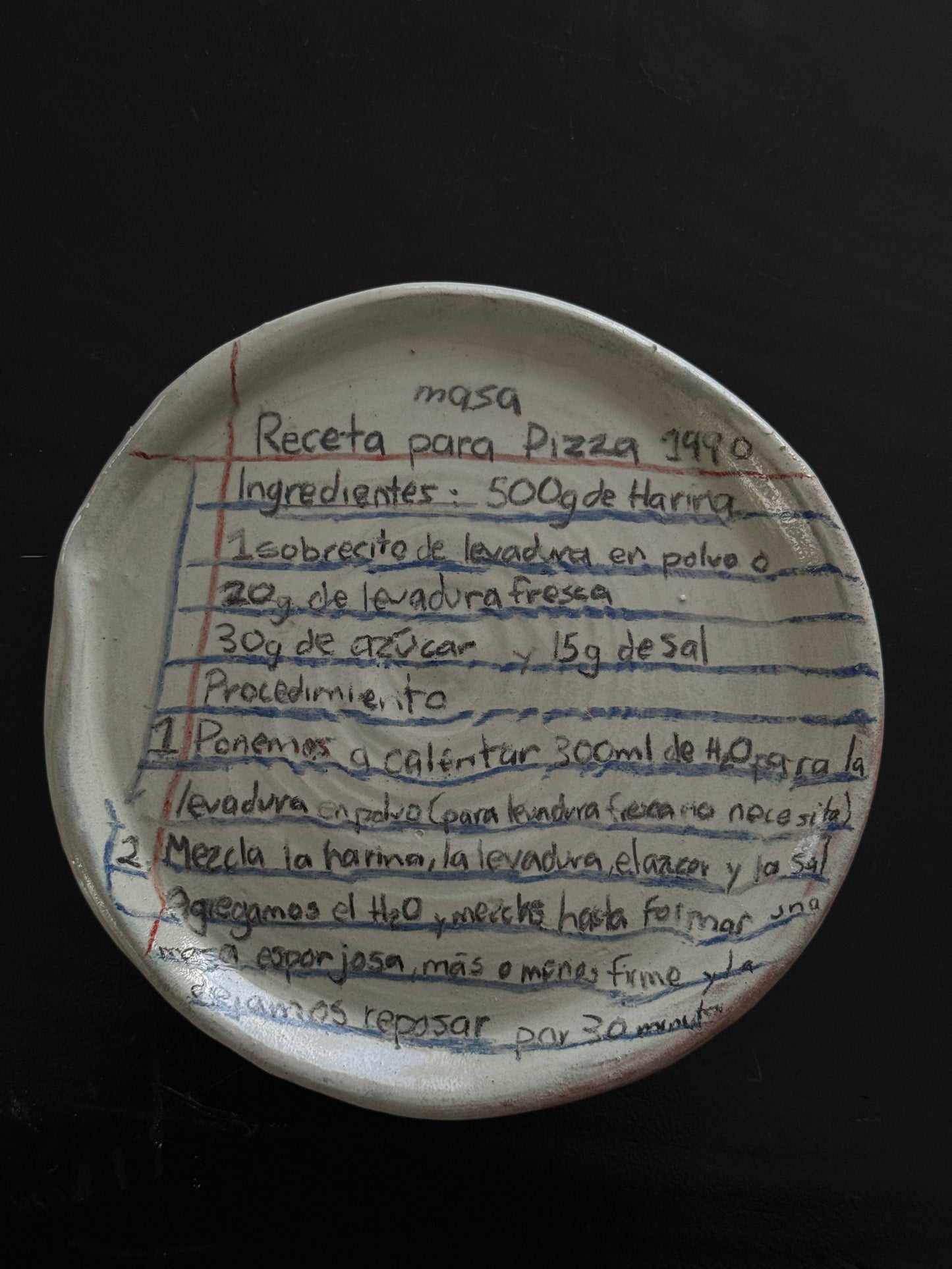 Receta para pizza
